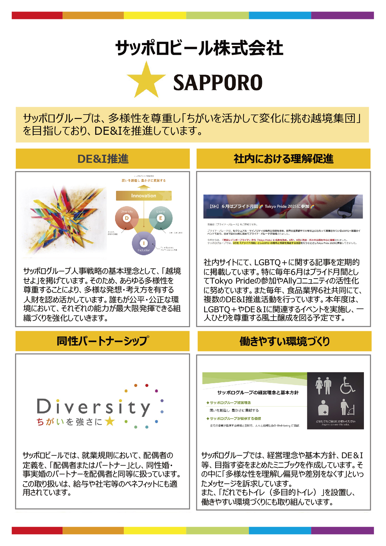 サッポロホールディングス